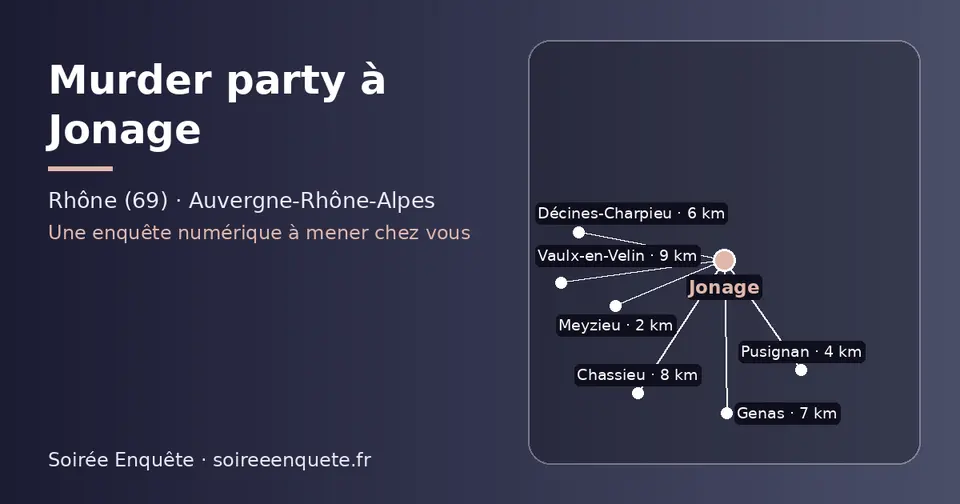 Carte schématique : Jonage et les communes voisines présentées sur ce site (Meyzieu, Pusignan, Décines-Charpieu, Genas, Chassieu, Vaulx-en-Velin)