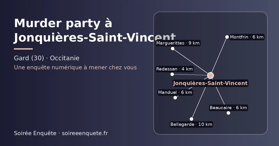 Carte schématique : Jonquières-Saint-Vincent et les communes voisines présentées sur ce site (Redessan, Manduel, Montfrin, Beaucaire, Marguerittes, Bellegarde)