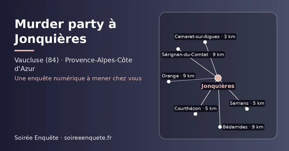 Carte schématique : Jonquières et les communes voisines présentées sur ce site (Camaret-sur-Aigues, Sarrians, Courthézon, Sérignan-du-Comtat, Orange, Bédarrides)