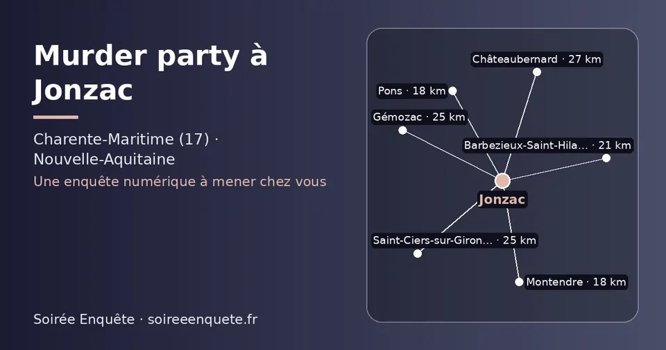 Carte schématique : Jonzac et les communes voisines présentées sur ce site (Montendre, Pons, Barbezieux-Saint-Hilaire, Gémozac, Saint-Ciers-sur-Gironde, Châteaubernard)