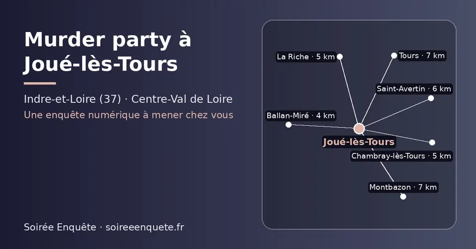 Carte schématique : Joué-lès-Tours et les communes voisines présentées sur ce site (Ballan-Miré, Chambray-lès-Tours, La Riche, Saint-Avertin, Montbazon, Tours)