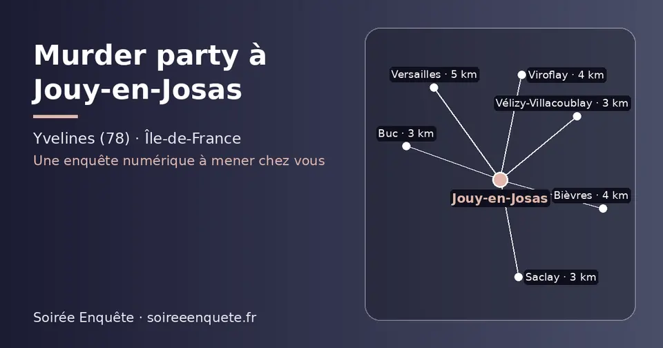 Carte schématique : Jouy-en-Josas et les communes voisines présentées sur ce site (Buc, Saclay, Vélizy-Villacoublay, Bièvres, Viroflay, Versailles)