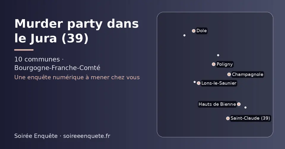 Carte schématique des 10 communes du Jura présentées sur ce site