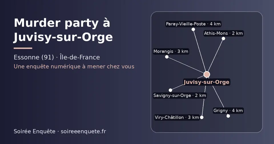 Carte schématique : Juvisy-sur-Orge et les communes voisines présentées sur ce site (Savigny-sur-Orge, Athis-Mons, Viry-Châtillon, Morangis, Paray-Vieille-Poste, Grigny)