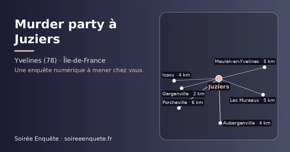 Carte schématique : Juziers et les communes voisines présentées sur ce site (Gargenville, Issou, Aubergenville, Meulan-en-Yvelines, Les Mureaux, Porcheville)