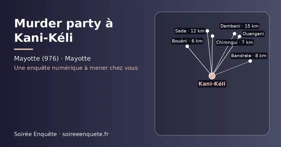 Carte schématique : Kani-Kéli et les communes voisines présentées sur ce site (Bouéni, Chirongui, Bandrele, Sada, Dembeni, Ouangani)