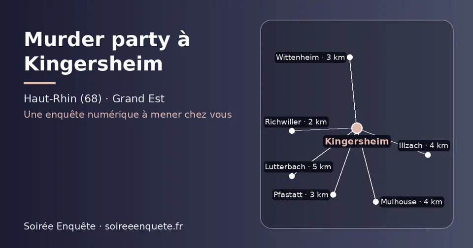 Carte schématique : Kingersheim et les communes voisines présentées sur ce site (Richwiller, Wittenheim, Pfastatt, Illzach, Mulhouse, Lutterbach)
