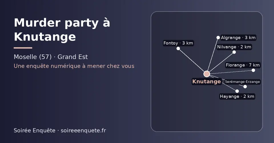 Carte schématique : Knutange et les communes voisines présentées sur ce site (Nilvange, Hayange, Algrange, Fontoy, Serémange-Erzange, Florange)