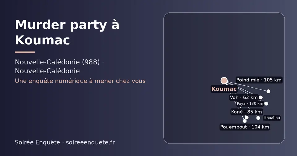 Carte schématique : Koumac et les communes voisines présentées sur ce site (Voh, Koné, Pouembout, Poindimié, Poya, Houaïlou)