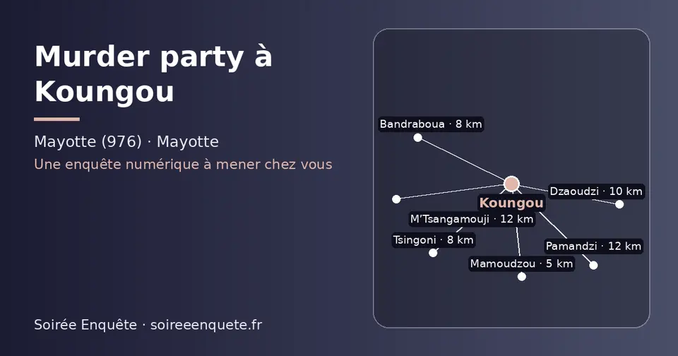 Carte schématique : Koungou et les communes voisines présentées sur ce site (Mamoudzou, Tsingoni, Bandraboua, Dzaoudzi, M’Tsangamouji, Pamandzi)