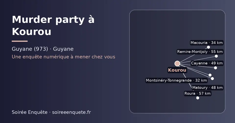 Carte schématique : Kourou et les communes voisines présentées sur ce site (Montsinéry-Tonnegrande, Macouria, Matoury, Cayenne, Remire-Montjoly, Roura)
