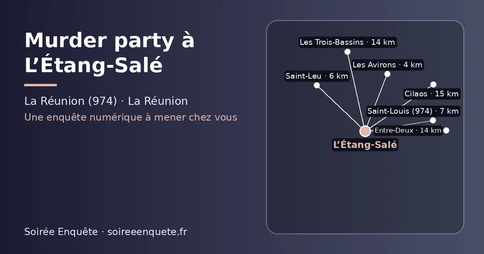 Carte schématique : L’Étang-Salé et les communes voisines présentées sur ce site (Les Avirons, Saint-Leu, Saint-Louis (974), Les Trois-Bassins, Entre-Deux, Cilaos)