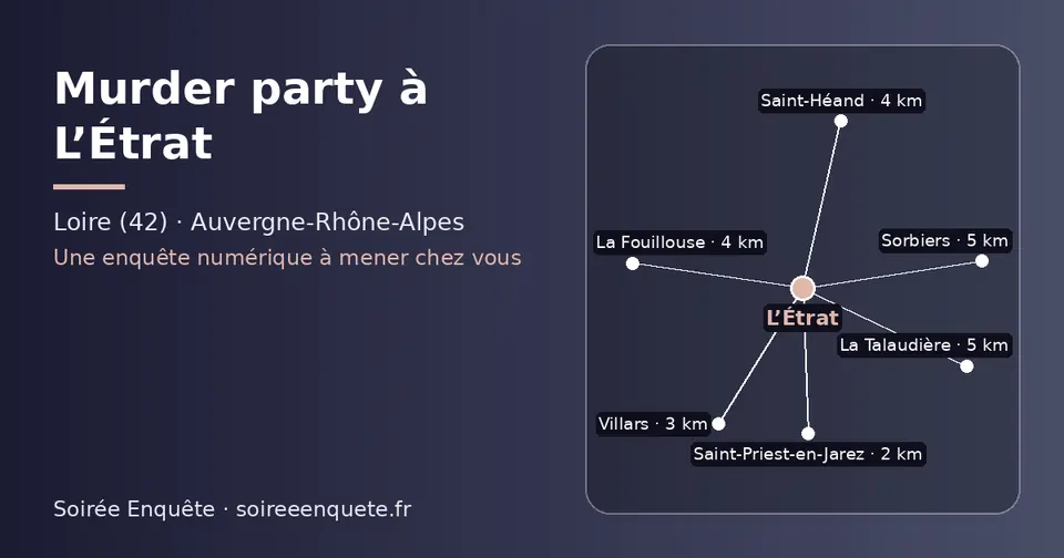 Carte schématique : L’Étrat et les communes voisines présentées sur ce site (Saint-Priest-en-Jarez, Villars, La Fouillouse, Saint-Héand, La Talaudière, Sorbiers)