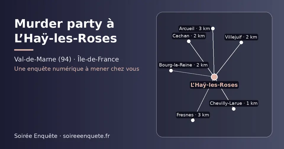 Carte schématique : L’Haÿ-les-Roses et les communes voisines présentées sur ce site (Chevilly-Larue, Cachan, Bourg-la-Reine, Villejuif, Fresnes, Arcueil)