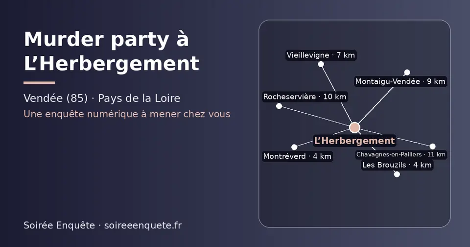 Carte schématique : L’Herbergement et les communes voisines présentées sur ce site (Les Brouzils, Montréverd, Vieillevigne, Montaigu-Vendée, Rocheservière, Chavagnes-en-Paillers)