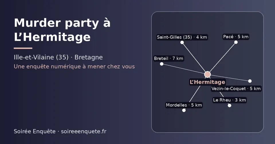 Carte schématique : L’Hermitage et les communes voisines présentées sur ce site (Le Rheu, Saint-Gilles (35), Pacé, Vezin-le-Coquet, Mordelles, Breteil)
