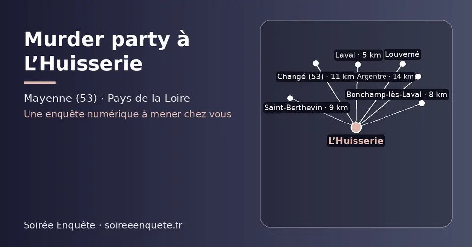 Carte schématique : L’Huisserie et les communes voisines présentées sur ce site (Laval, Bonchamp-lès-Laval, Saint-Berthevin, Changé (53), Louverné, Argentré)