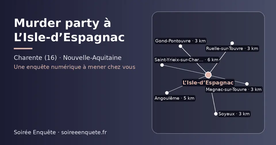 Carte schématique : L’Isle-d’Espagnac et les communes voisines présentées sur ce site (Soyaux, Magnac-sur-Touvre, Gond-Pontouvre, Ruelle-sur-Touvre, Angoulême, Saint-Yrieix-sur-Charente)