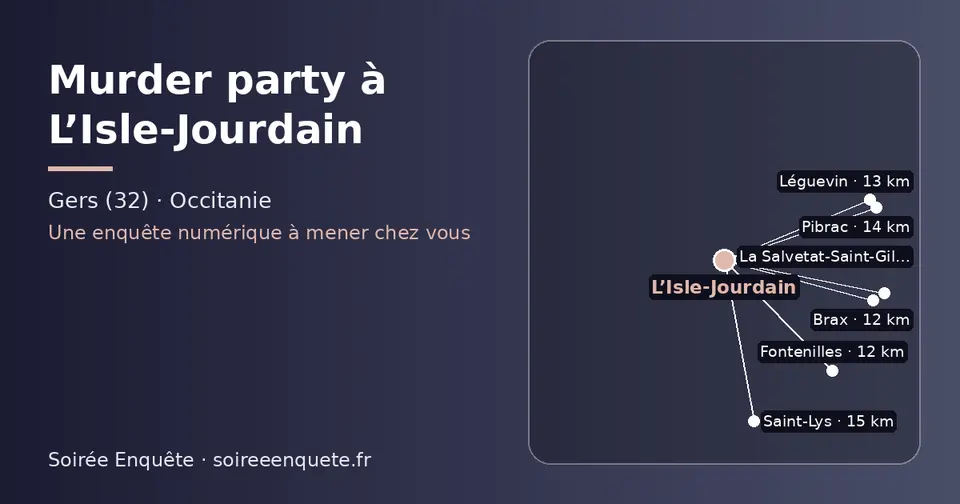 Carte schématique : L’Isle-Jourdain et les communes voisines présentées sur ce site (Brax, Fontenilles, Léguevin, Pibrac, Saint-Lys, La Salvetat-Saint-Gilles)