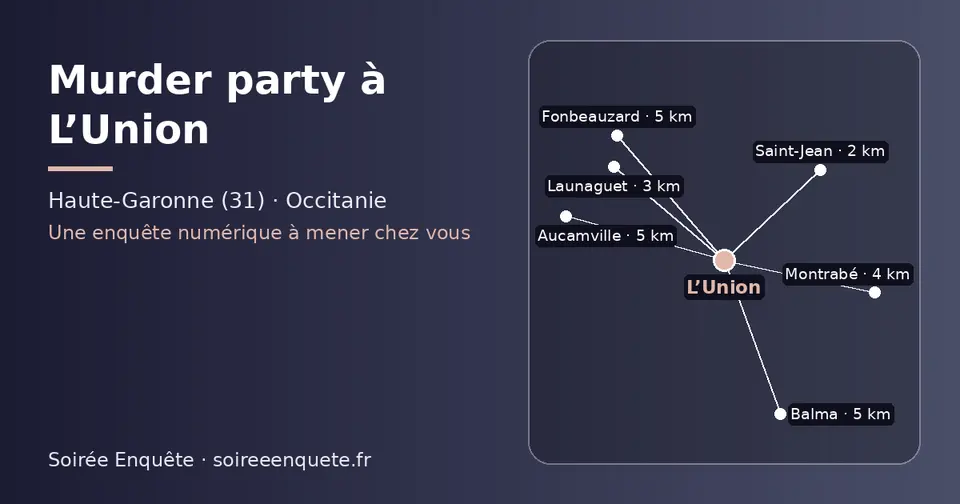 Carte schématique : L’Union et les communes voisines présentées sur ce site (Saint-Jean, Launaguet, Montrabé, Balma, Fonbeauzard, Aucamville)