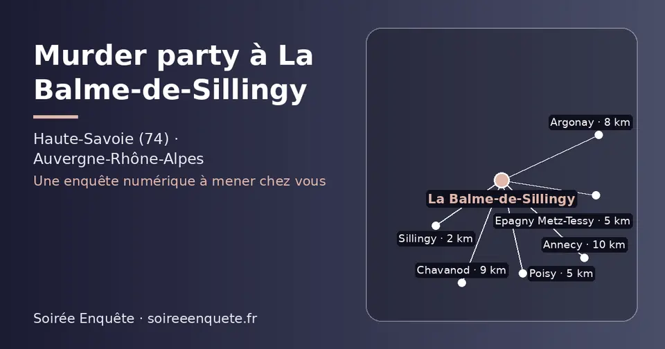 Carte schématique : La Balme-de-Sillingy et les communes voisines présentées sur ce site (Sillingy, Epagny Metz-Tessy, Poisy, Argonay, Chavanod, Annecy)