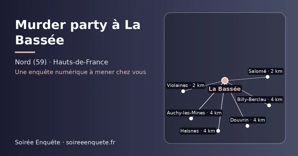 Carte schématique : La Bassée et les communes voisines présentées sur ce site (Salomé, Violaines, Douvrin, Auchy-les-Mines, Billy-Berclau, Haisnes)