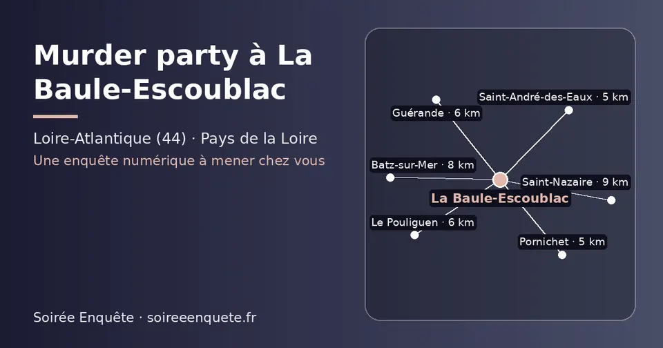 Carte schématique : La Baule-Escoublac et les communes voisines présentées sur ce site (Pornichet, Saint-André-des-Eaux, Le Pouliguen, Guérande, Batz-sur-Mer, Saint-Nazaire)