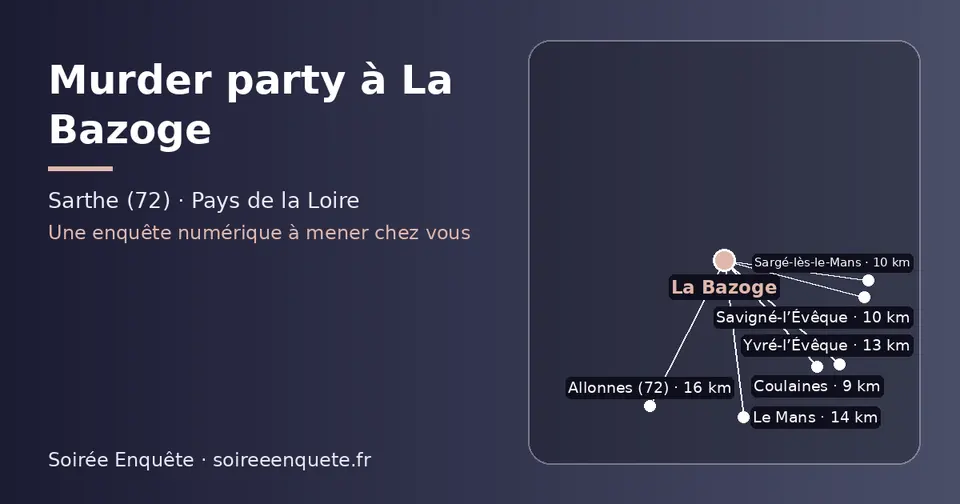 Carte schématique : La Bazoge et les communes voisines présentées sur ce site (Coulaines, Savigné-l’Évêque, Sargé-lès-le-Mans, Yvré-l’Évêque, Le Mans, Allonnes (72))
