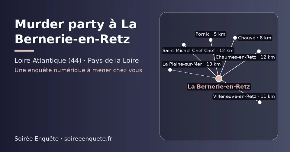 Carte schématique : La Bernerie-en-Retz et les communes voisines présentées sur ce site (Pornic, Chauvé, Villeneuve-en-Retz, Saint-Michel-Chef-Chef, Chaumes-en-Retz, La Plaine-sur-Mer)