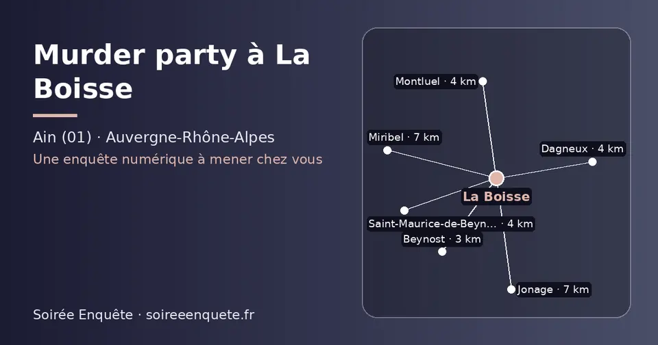 Carte schématique : La Boisse et les communes voisines présentées sur ce site (Beynost, Dagneux, Saint-Maurice-de-Beynost, Montluel, Miribel, Jonage)