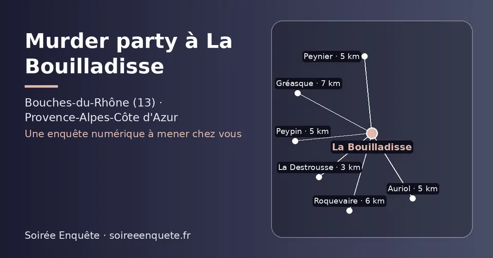 Carte schématique : La Bouilladisse et les communes voisines présentées sur ce site (La Destrousse, Auriol, Peypin, Peynier, Roquevaire, Gréasque)