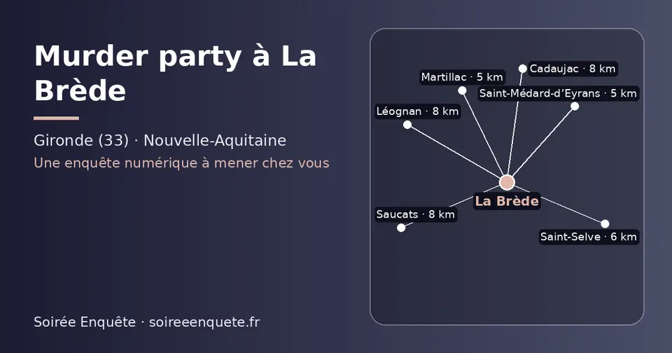 Carte schématique : La Brède et les communes voisines présentées sur ce site (Saint-Médard-d’Eyrans, Martillac, Saint-Selve, Cadaujac, Léognan, Saucats)