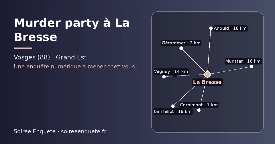 Carte schématique : La Bresse et les communes voisines présentées sur ce site (Gérardmer, Cornimont, Vagney, Munster, Anould, Le Thillot)