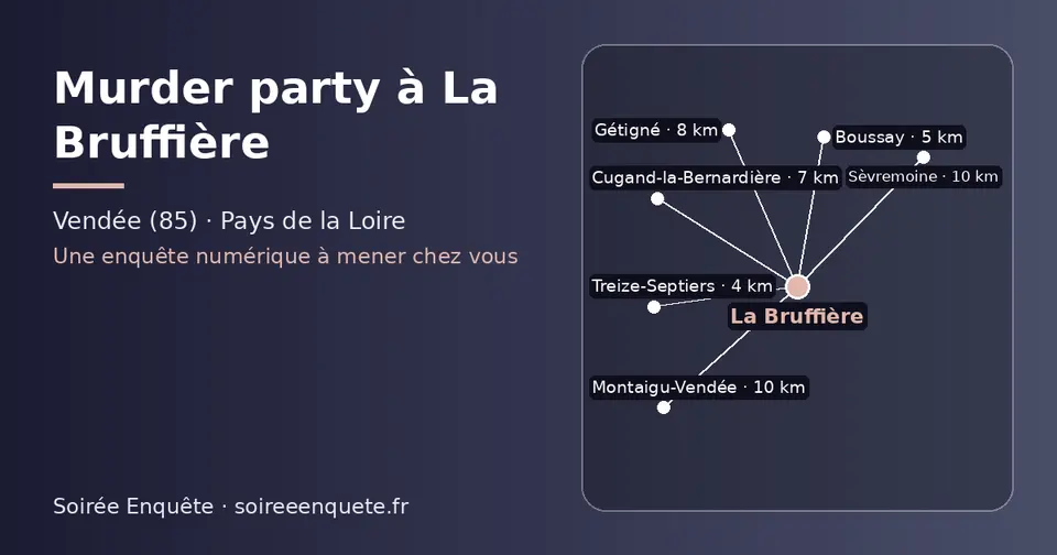Carte schématique : La Bruffière et les communes voisines présentées sur ce site (Treize-Septiers, Boussay, Cugand-la-Bernardière, Gétigné, Montaigu-Vendée, Sèvremoine)