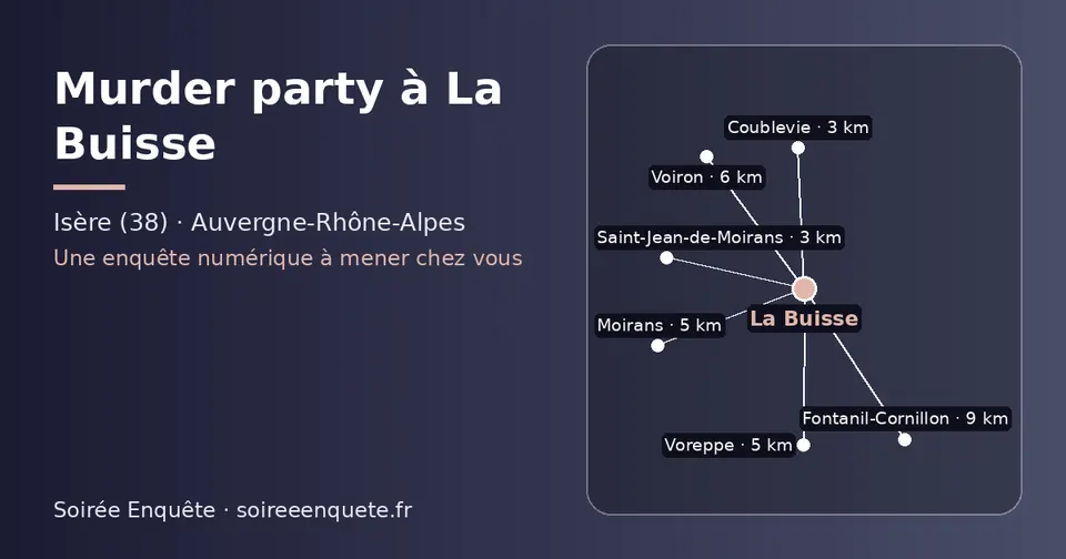 Carte schématique : La Buisse et les communes voisines présentées sur ce site (Coublevie, Saint-Jean-de-Moirans, Moirans, Voreppe, Voiron, Fontanil-Cornillon)