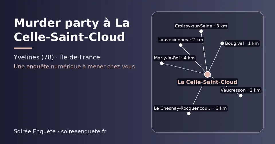 Carte schématique : La Celle-Saint-Cloud et les communes voisines présentées sur ce site (Bougival, Louveciennes, Vaucresson, Le Chesnay-Rocquencourt, Croissy-sur-Seine, Marly-le-Roi)