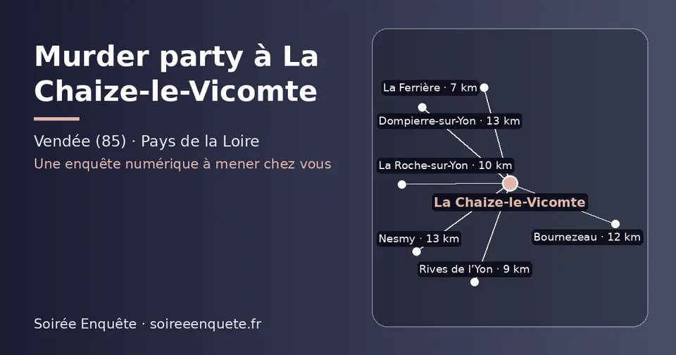 Carte schématique : La Chaize-le-Vicomte et les communes voisines présentées sur ce site (La Ferrière, Rives de l’Yon, La Roche-sur-Yon, Bournezeau, Dompierre-sur-Yon, Nesmy)