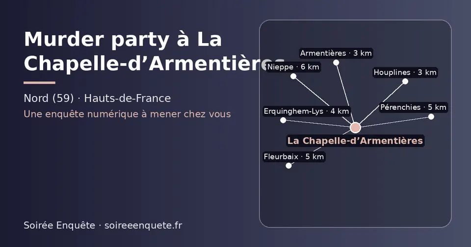 Carte schématique : La Chapelle-d’Armentières et les communes voisines présentées sur ce site (Houplines, Armentières, Erquinghem-Lys, Fleurbaix, Pérenchies, Nieppe)