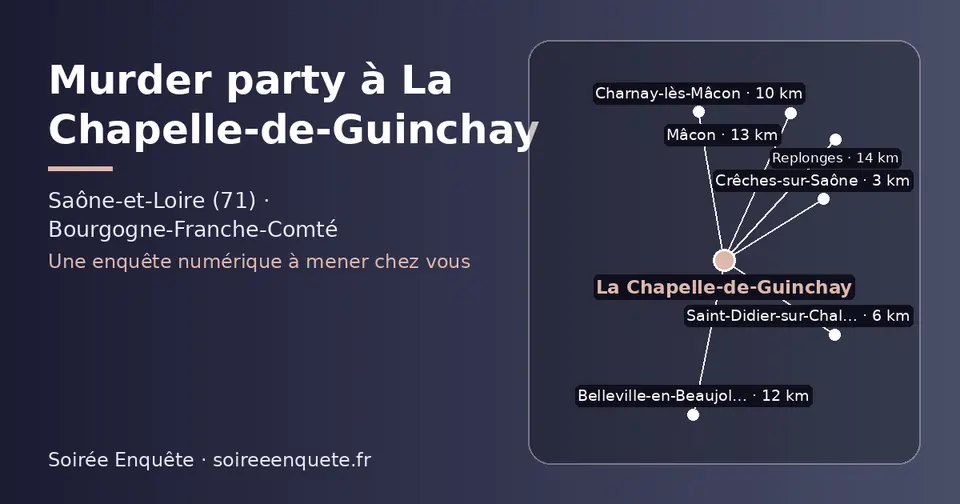Carte schématique : La Chapelle-de-Guinchay et les communes voisines présentées sur ce site (Crêches-sur-Saône, Saint-Didier-sur-Chalaronne, Charnay-lès-Mâcon, Belleville-en-Beaujolais, Mâcon, Replonges)