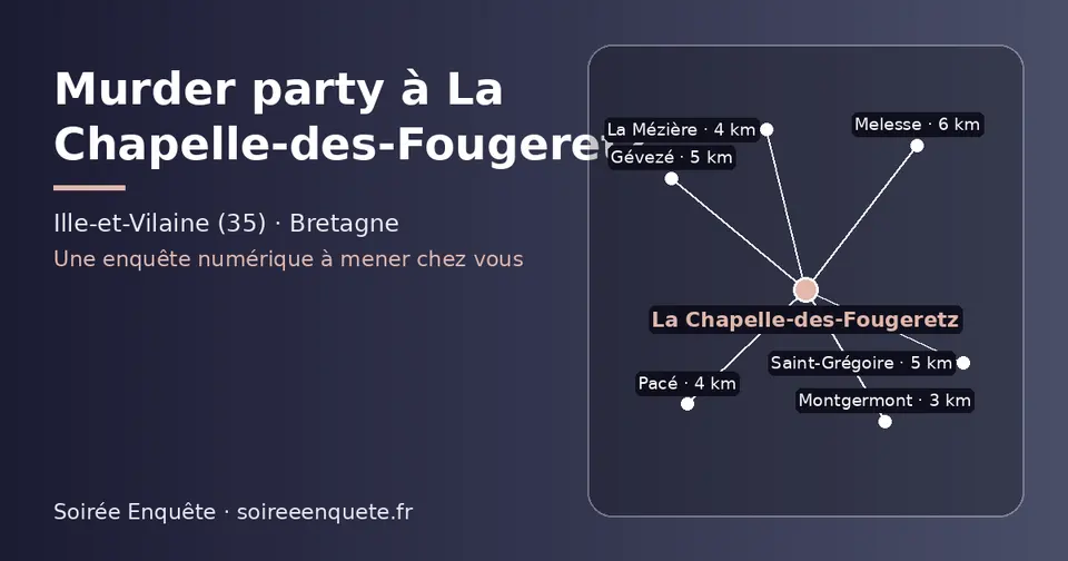 Carte schématique : La Chapelle-des-Fougeretz et les communes voisines présentées sur ce site (Montgermont, Pacé, La Mézière, Saint-Grégoire, Gévezé, Melesse)
