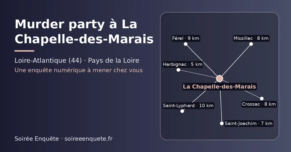 Carte schématique : La Chapelle-des-Marais et les communes voisines présentées sur ce site (Herbignac, Saint-Joachim, Crossac, Missillac, Férel, Saint-Lyphard)