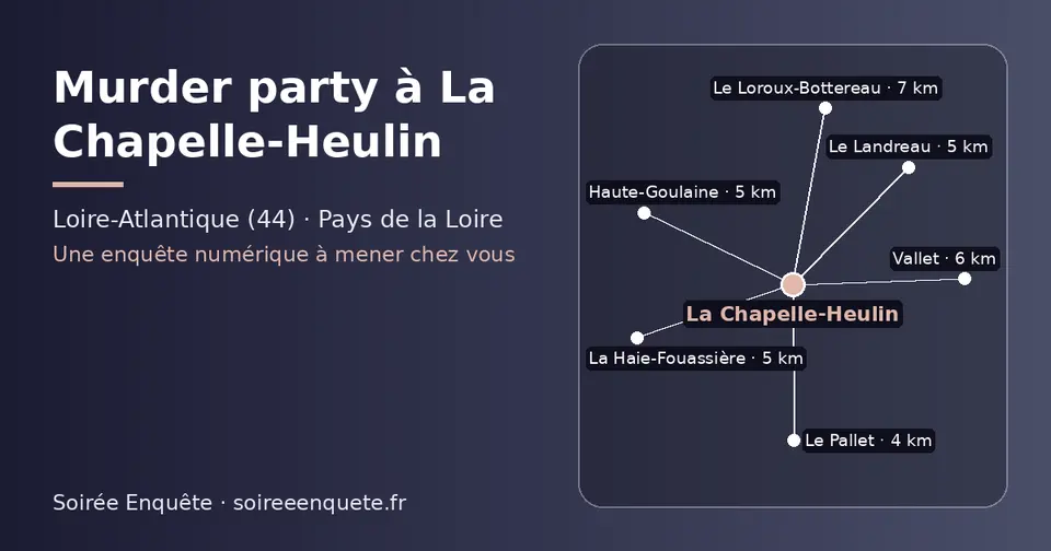 Carte schématique : La Chapelle-Heulin et les communes voisines présentées sur ce site (Le Pallet, La Haie-Fouassière, Le Landreau, Haute-Goulaine, Vallet, Le Loroux-Bottereau)