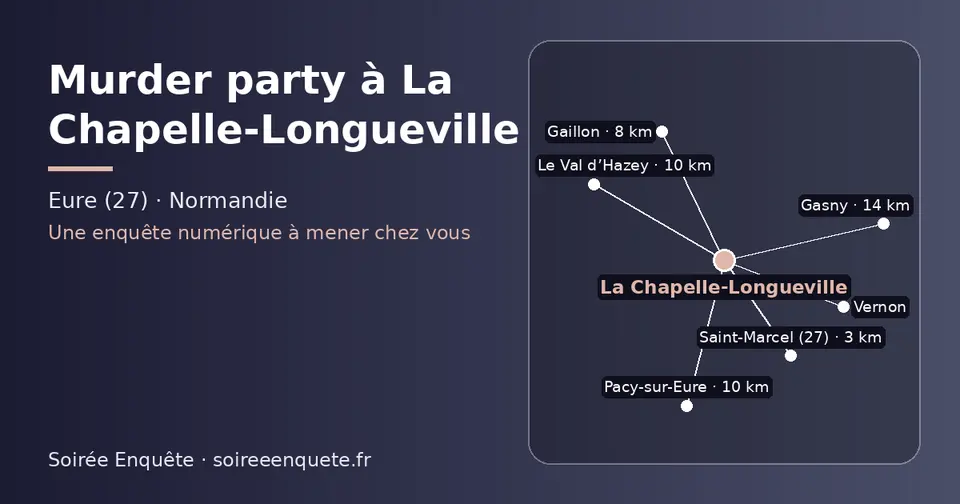 Carte schématique : La Chapelle-Longueville et les communes voisines présentées sur ce site (Saint-Marcel (27), Vernon, Gaillon, Le Val d’Hazey, Pacy-sur-Eure, Gasny)