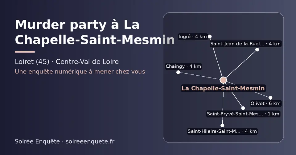 Carte schématique : La Chapelle-Saint-Mesmin et les communes voisines présentées sur ce site (Saint-Pryvé-Saint-Mesmin, Saint-Jean-de-la-Ruelle, Saint-Hilaire-Saint-Mesmin, Ingré, Chaingy, Olivet)