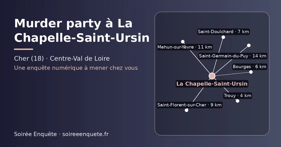 Carte schématique : La Chapelle-Saint-Ursin et les communes voisines présentées sur ce site (Trouy, Bourges, Saint-Doulchard, Saint-Florent-sur-Cher, Mehun-sur-Yèvre, Saint-Germain-du-Puy)