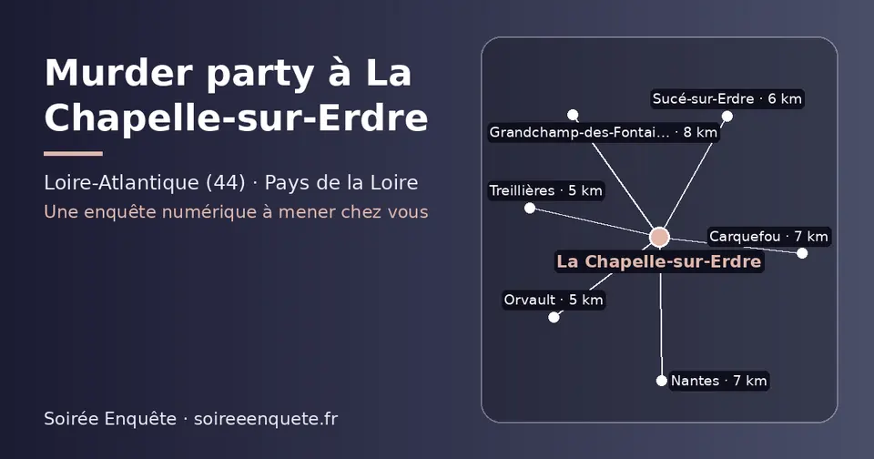 Carte schématique : La Chapelle-sur-Erdre et les communes voisines présentées sur ce site (Treillières, Orvault, Sucé-sur-Erdre, Carquefou, Nantes, Grandchamp-des-Fontaines)