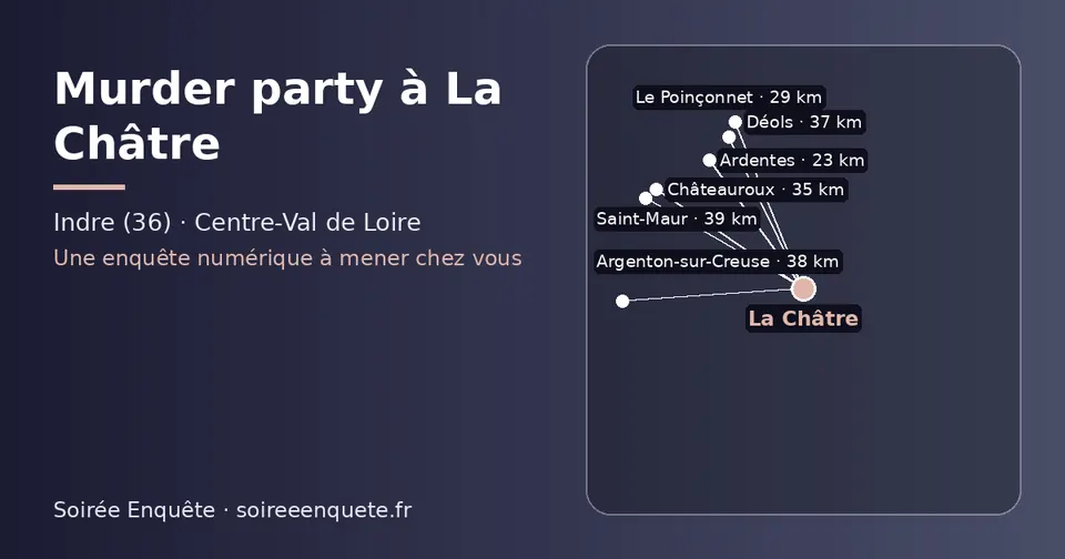 Carte schématique : La Châtre et les communes voisines présentées sur ce site (Ardentes, Le Poinçonnet, Châteauroux, Déols, Argenton-sur-Creuse, Saint-Maur)