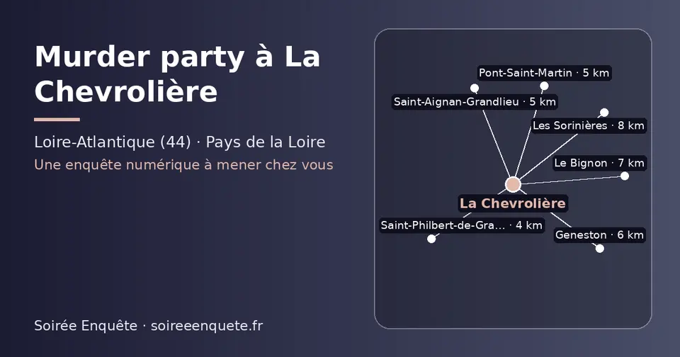Carte schématique : La Chevrolière et les communes voisines présentées sur ce site (Saint-Philbert-de-Grand-Lieu, Pont-Saint-Martin, Saint-Aignan-Grandlieu, Geneston, Le Bignon, Les Sorinières)