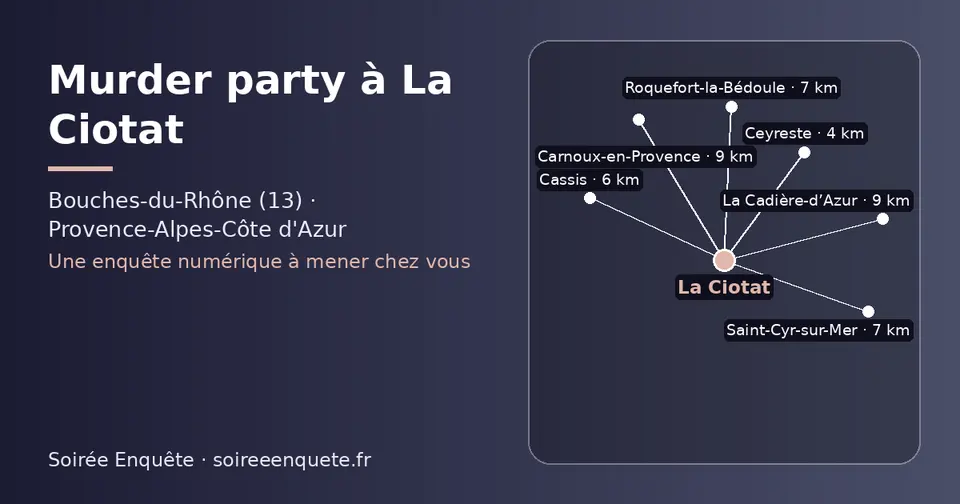 Carte schématique : La Ciotat et les communes voisines présentées sur ce site (Ceyreste, Cassis, Roquefort-la-Bédoule, Saint-Cyr-sur-Mer, La Cadière-d’Azur, Carnoux-en-Provence)