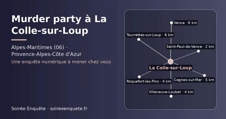 Carte schématique : La Colle-sur-Loup et les communes voisines présentées sur ce site (Saint-Paul-de-Vence, Roquefort-les-Pins, Villeneuve-Loubet, Cagnes-sur-Mer, Vence, Tourrettes-sur-Loup)